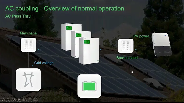 Schneider Electric 3 фазы с XW Pro